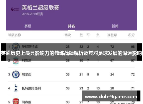 英超历史上最具影响力的教练战绩解析及其对足球发展的深远影响