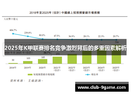2025年K甲联赛排名竞争激烈背后的多重因素解析
