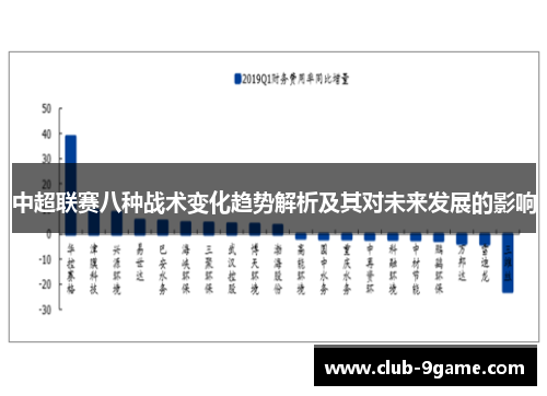 中超联赛八种战术变化趋势解析及其对未来发展的影响