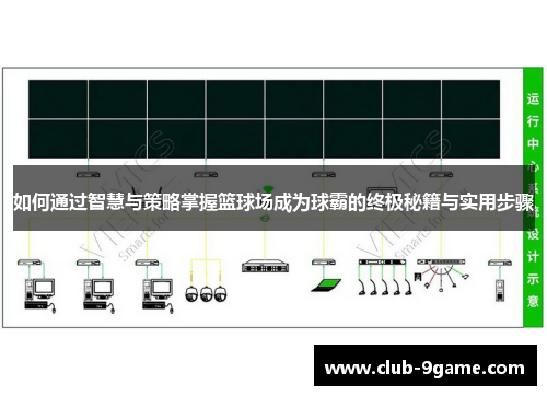如何通过智慧与策略掌握篮球场成为球霸的终极秘籍与实用步骤