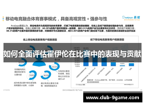 如何全面评估霍伊伦在比赛中的表现与贡献