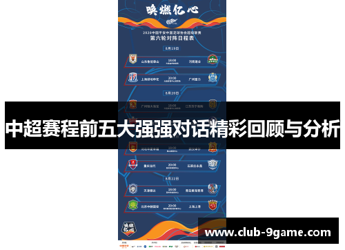 中超赛程前五大强强对话精彩回顾与分析