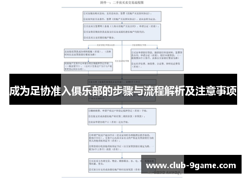 成为足协准入俱乐部的步骤与流程解析及注意事项