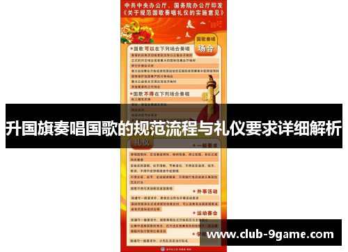 升国旗奏唱国歌的规范流程与礼仪要求详细解析