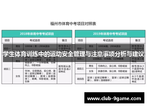 学生体育训练中的运动安全管理与注意事项分析与建议