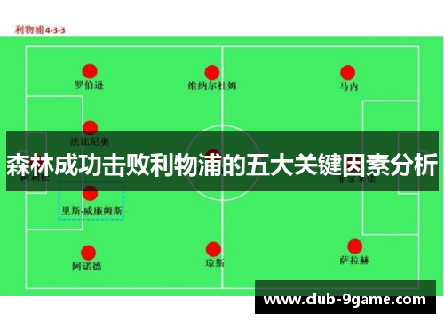 森林成功击败利物浦的五大关键因素分析