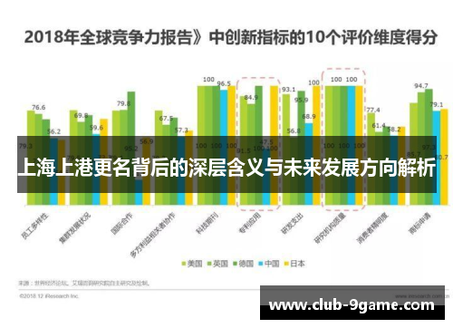 上海上港更名背后的深层含义与未来发展方向解析