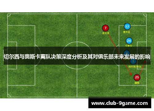 切尔西与奥斯卡离队决策深度分析及其对俱乐部未来发展的影响