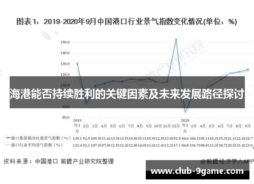 海港能否持续胜利的关键因素及未来发展路径探讨