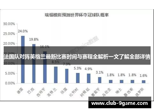 法国队对阵英格兰最新比赛时间与赛程全解析一文了解全部详情