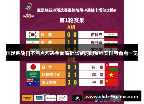 国足迎战日本焦点对决全面解析比赛时间赛程安排与看点一览