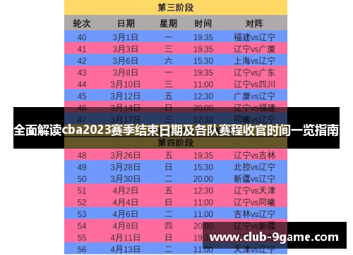 全面解读cba2023赛季结束日期及各队赛程收官时间一览指南