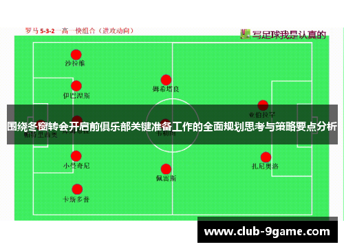 围绕冬窗转会开启前俱乐部关键准备工作的全面规划思考与策略要点分析 围绕冬窗转会开启前俱乐部关键准备工作的全面规划思考与策略要点分析