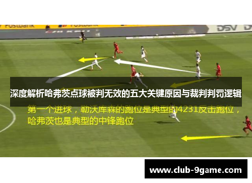 深度解析哈弗茨点球被判无效的五大关键原因与裁判判罚逻辑