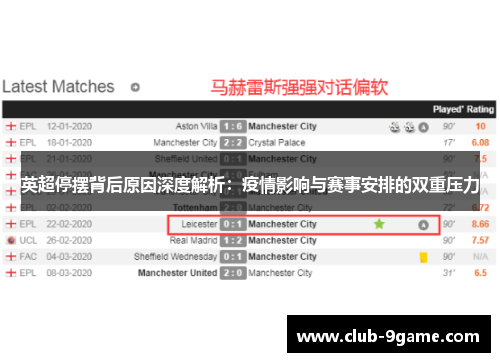 英超停摆背后原因深度解析：疫情影响与赛事安排的双重压力