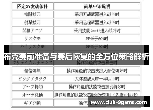 布克赛前准备与赛后恢复的全方位策略解析