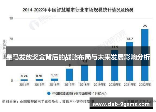 皇马发放奖金背后的战略布局与未来发展影响分析