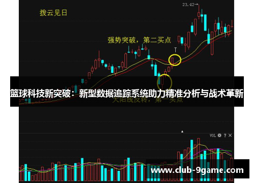 篮球科技新突破:新型数据追踪系统助力精准分析与战术革新 篮球科技新突破:新型数据追踪系统助力精准分析与战术革新